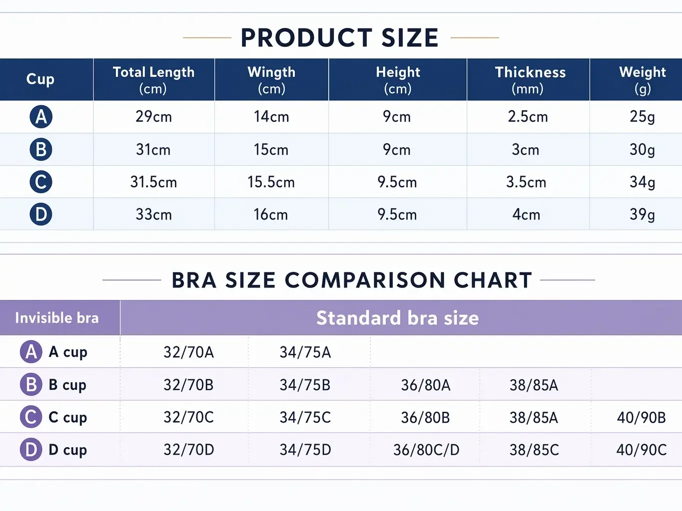 Soutien-gorge invisible adhési - Strapless Bra Adhesive avis et prix